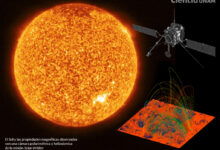 Descubriendo a nuestro sol: ¿Cuál es la estrella de la Tierra?