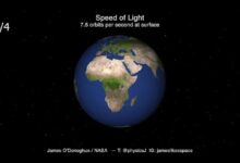 El sorprendente recorrido de la luz: ¿Cuántas veces puede dar vueltas a la Tierra en tan solo 2 segundos?